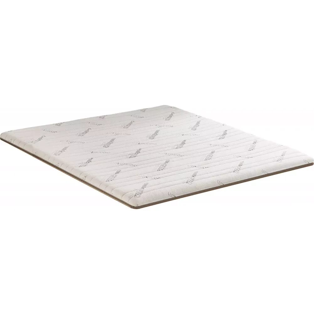 Bäddmadrass 80 x 200 cm - Memory foam